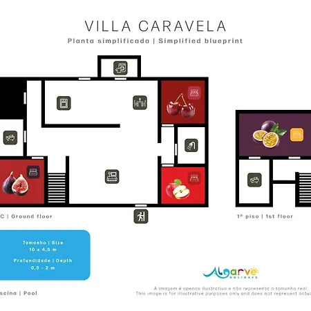 Caravela * Almancil